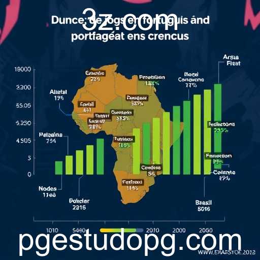 Tendências e Novidades no Mundo dos Jogos em Português